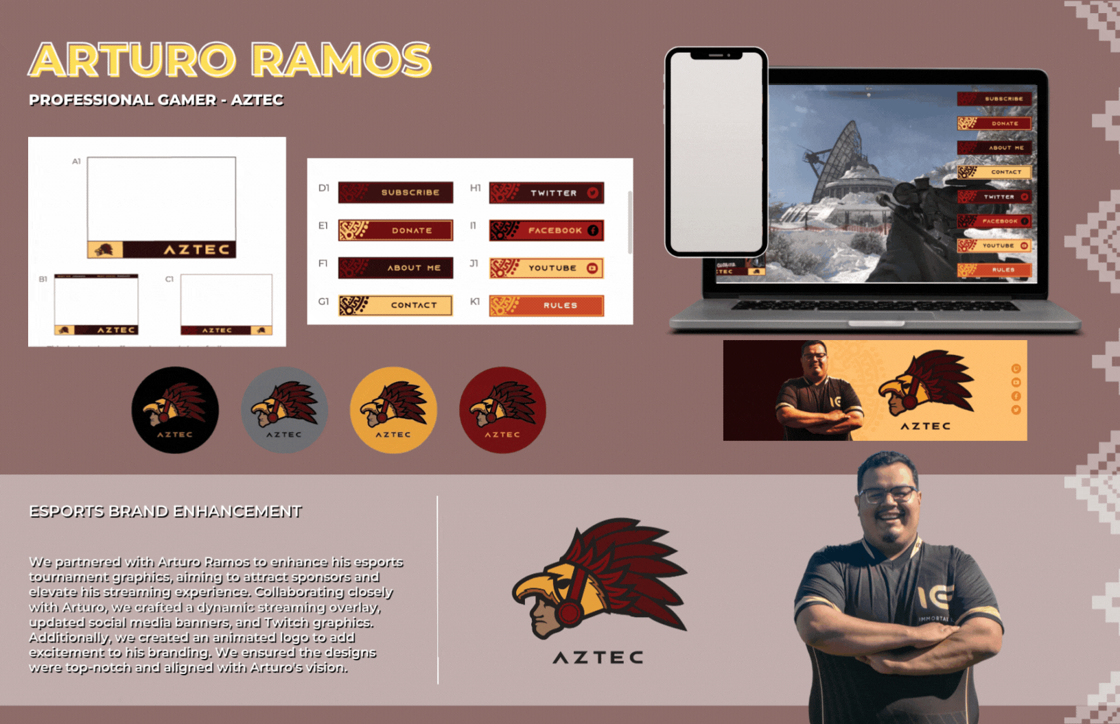 Personal Branding Case Studies (3)